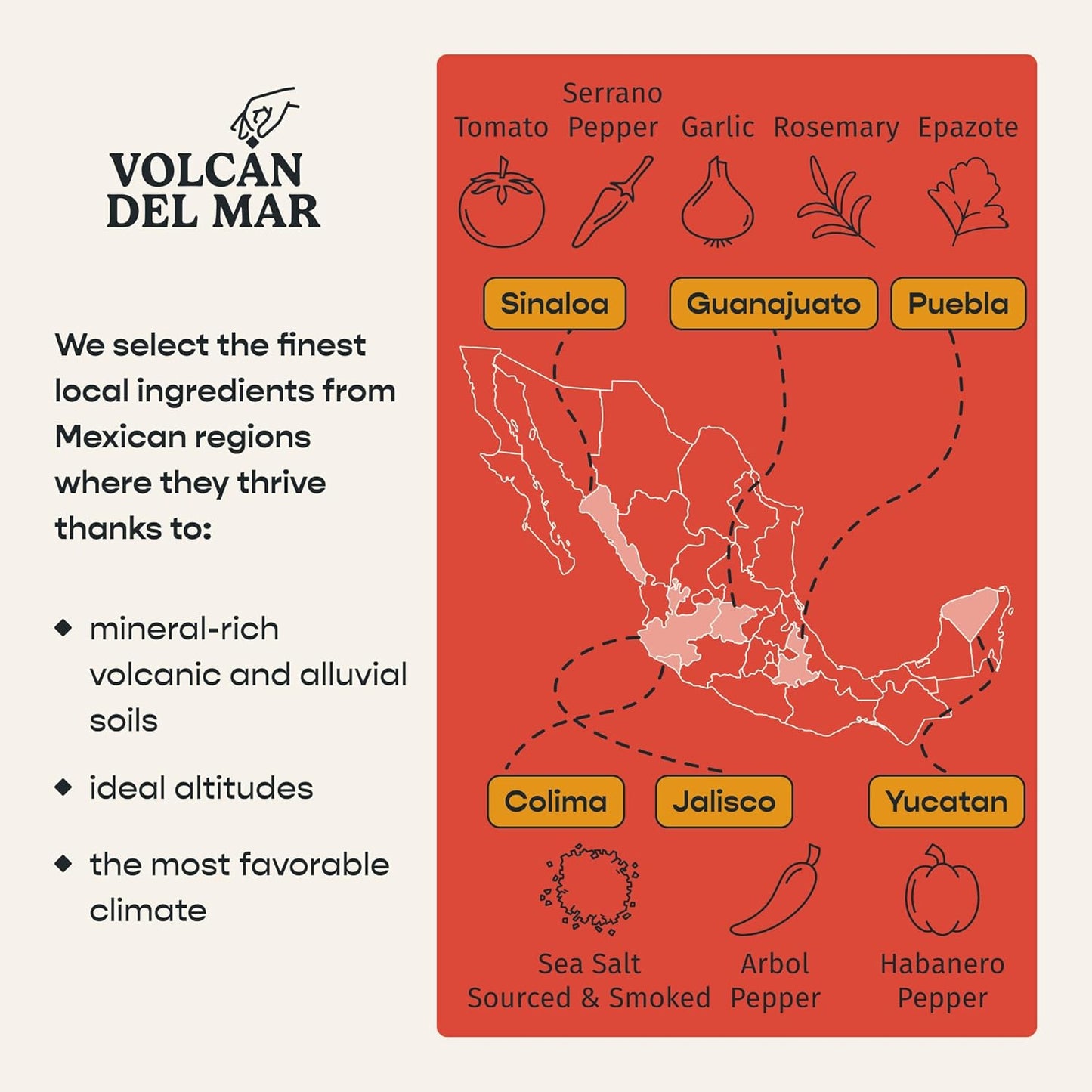 All-Natural Smoked Sea Salt Blend - Heat (Spicy)